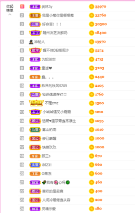 ♥晚安♥主播照片
