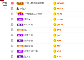 ♥晚安♥主播照片