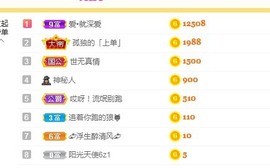 阿璐2号主播照片