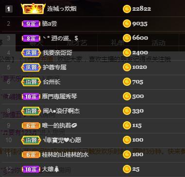🎶琴儿🎶涅槃重生的图片