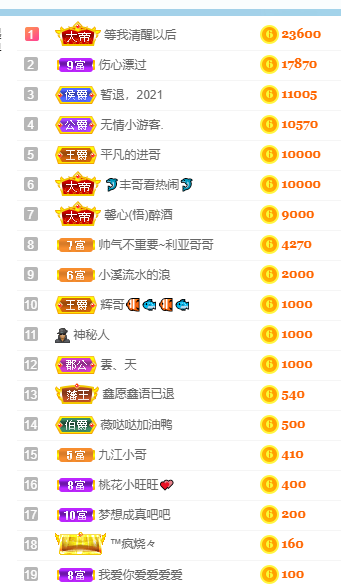 妃宝在等你的图片