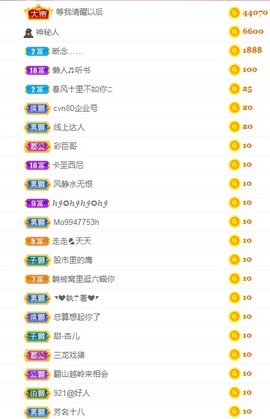 蜜密781888主播照片