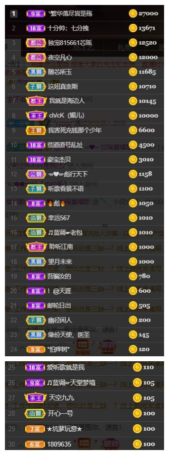 芯瑶❤️爱唱歌～的图片
