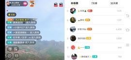 凉山彝妹主播照片