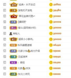 果果新号搜68073主播照片
