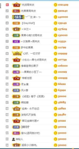 果果新号搜68073主播照片