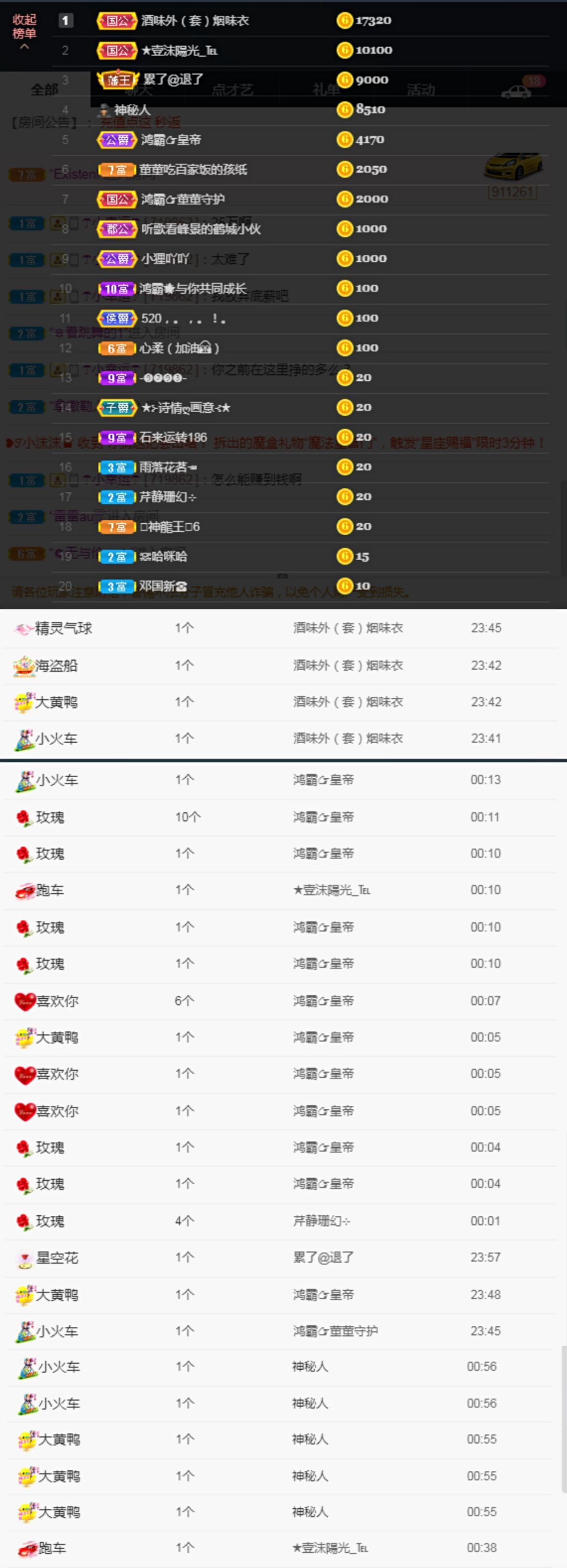 董董难产了的主播照片