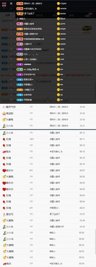董董难产了主播照片