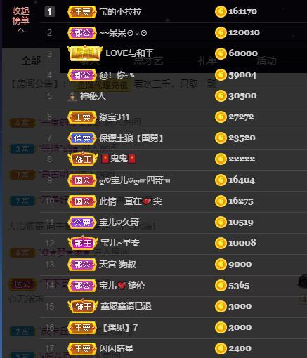 宝儿♚贺淡忘帝尊啦的图片
