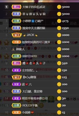 *菜园子*主播照片