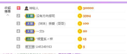 曈妹儿💜51818的图片