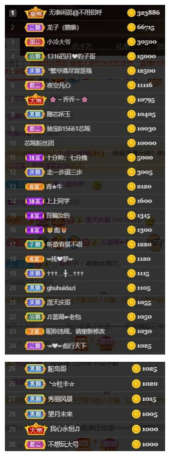 芯瑶❤️爱唱歌～的图片