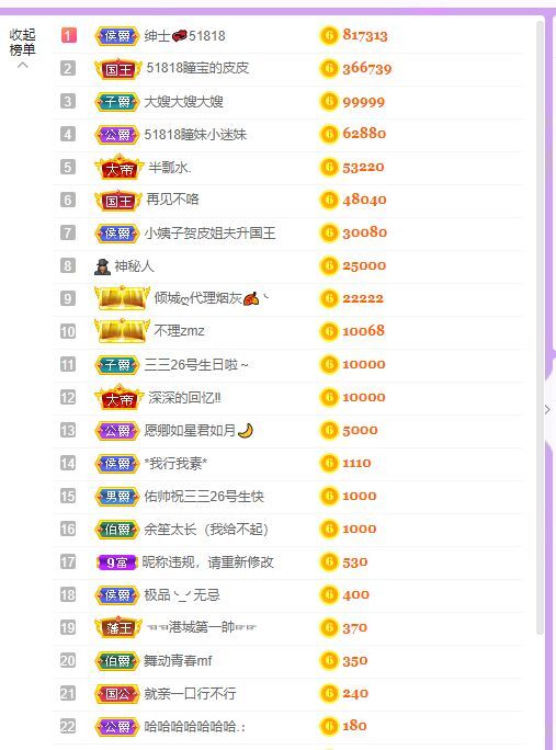 曈妹儿💜51818的图片