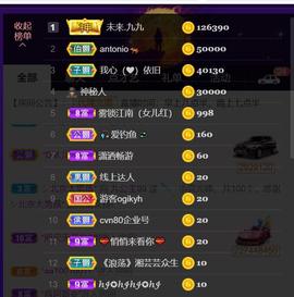 九公主99主播照片