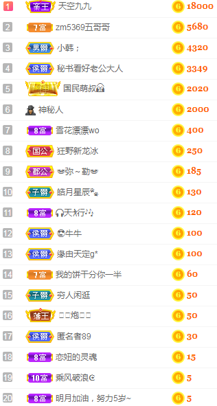 小明月℡的图片