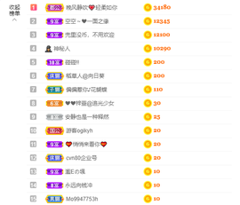 ❤❤梓萱纯粹唱歌主播照片