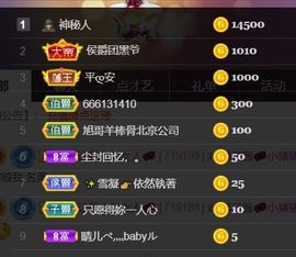 *菜园子*主播照片
