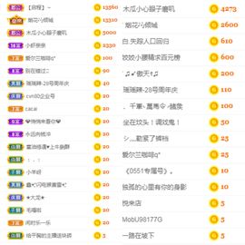 亲亲小虾主播照片