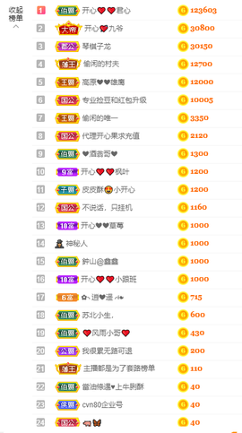 开心❤️❤️果主播照片