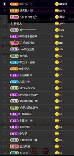 _卜卜丫...主播照片