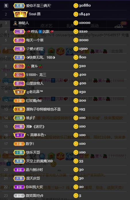 龙三暂休！的图片