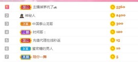 蜜密781888主播照片