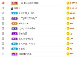 蜜密781888主播照片