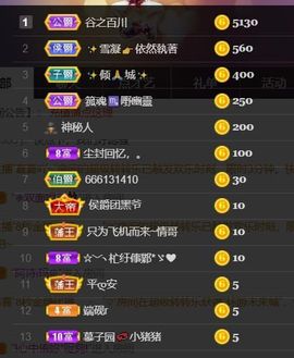 *菜园子*主播照片