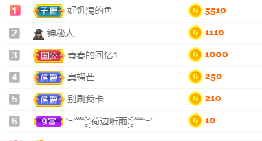 萌萌女神求守护的主播照片