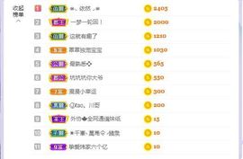 💙欣宝吖（暂休）主播照片