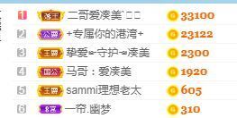 凑美没人爱主播照片