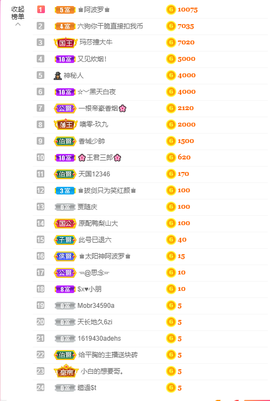 🌸橙小C主播照片