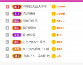 二蛋滑板鞋主播照片