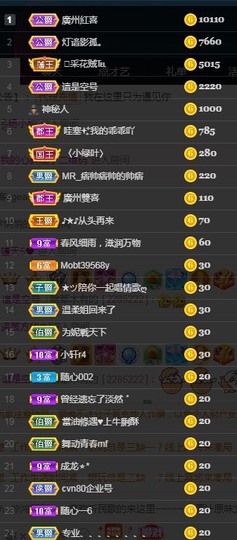 ★じ☆ve宝宝主播照片