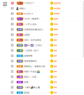 ━☆简希づ休息中主播照片