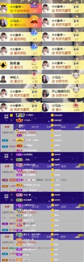 鑫儿～主播照片