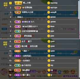 萌小喵❤️主播照片