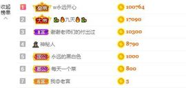 婷儿～所遇皆甜的图片