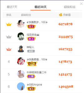 惠主复活第四名感谢~的图片