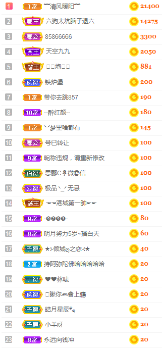 小明月℡的图片