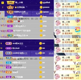 萌小喵❤️主播照片