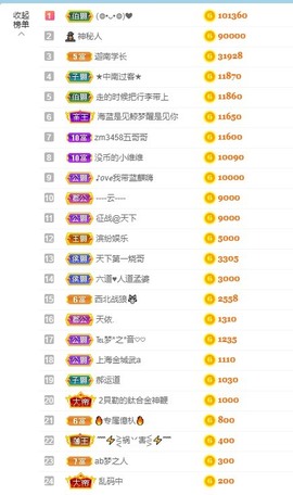 退网了，谢谢大家关心主播照片