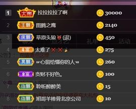 *菜园子*主播照片