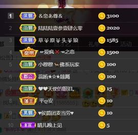*菜园子*主播照片