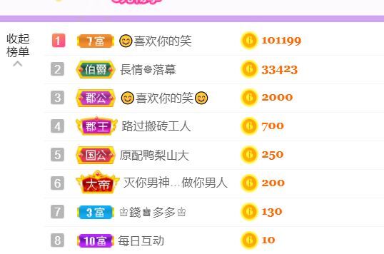 安琪同学的图片