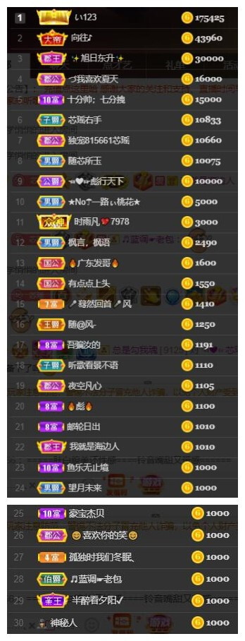芯瑶❤️爱唱歌～的图片