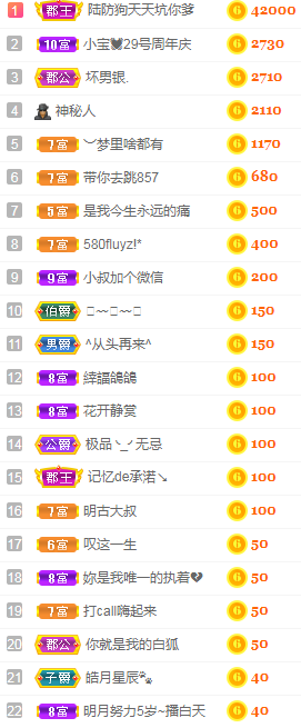 小明月℡的图片