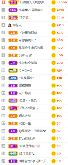 小明月暂播早8-晚8主播照片