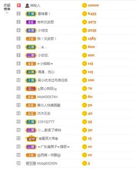 xy曾曾主播照片