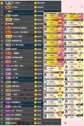鑫儿～主播照片